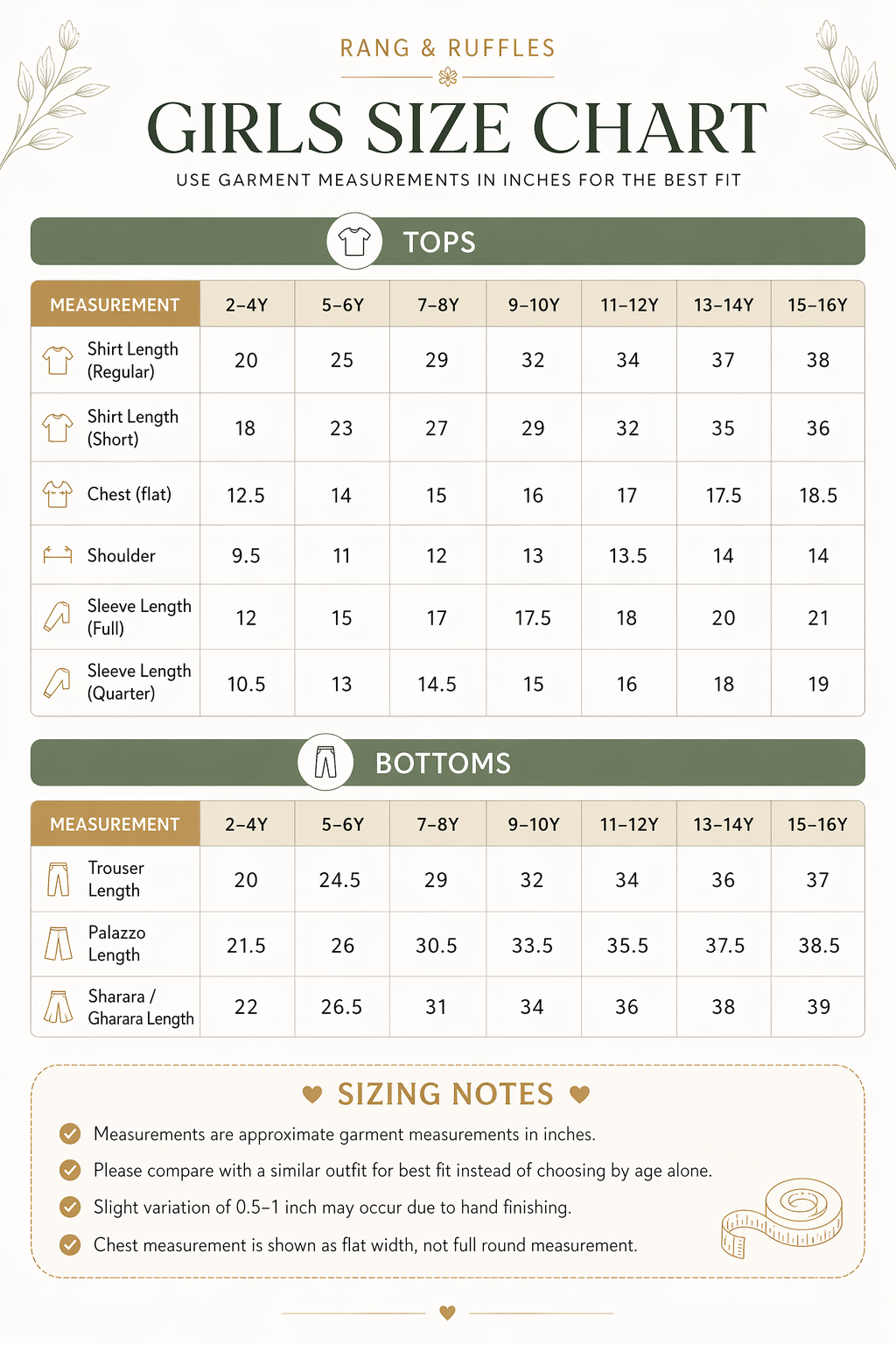 Black & Gold Mommy & Me Pakistani Outfit | Chiffon Kurta & Shimmer Sharara Set | Elegant Festive Wear